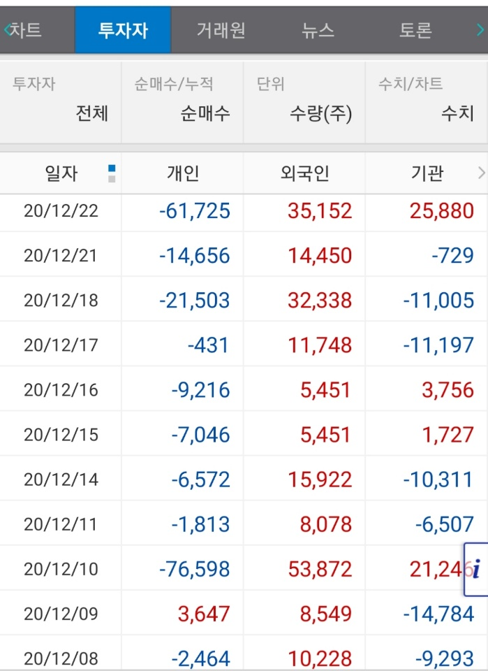 오늘은타이 이미지