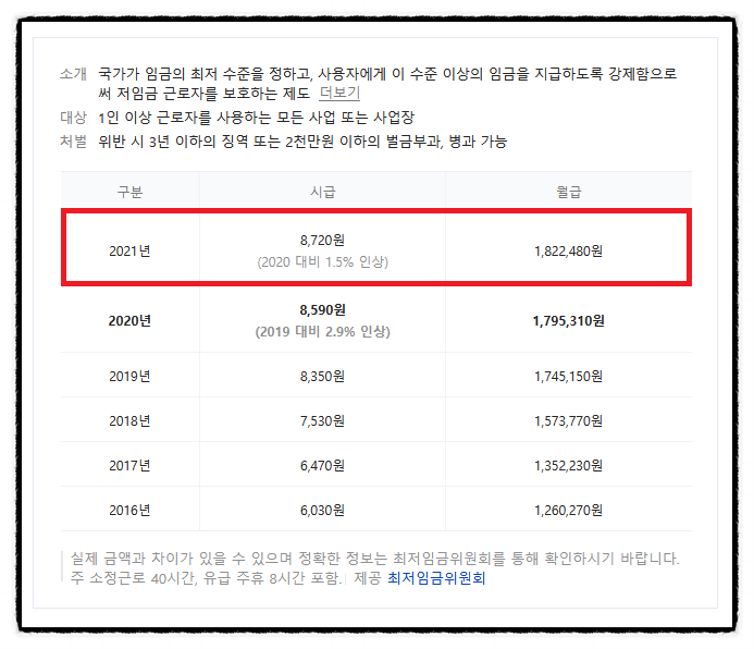 한율세무회계 이미지