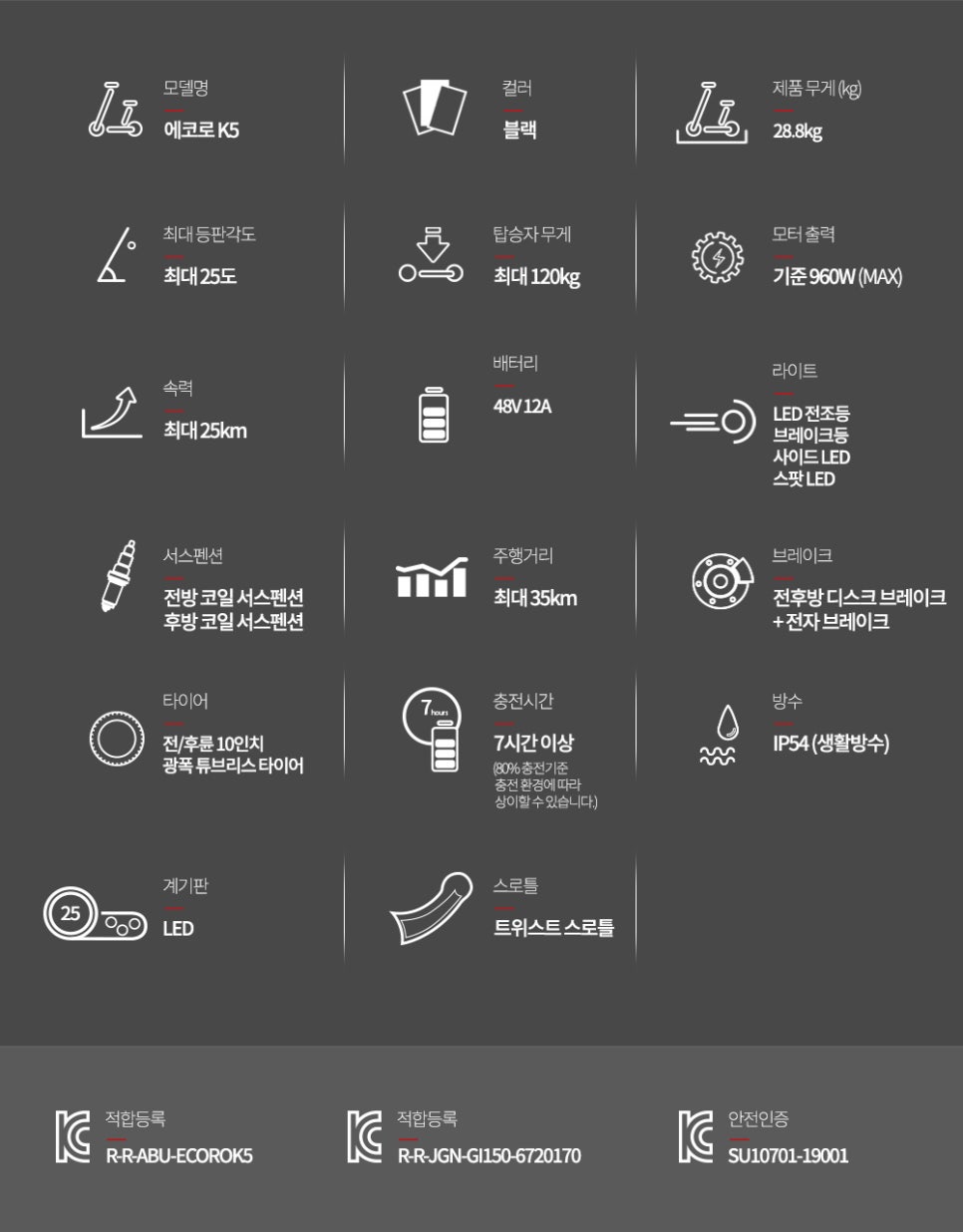 전동판매점 이미지
