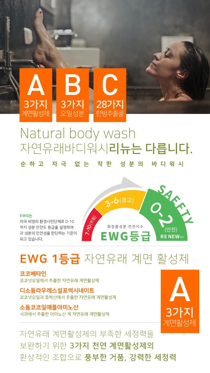 리뉴바디 이미지