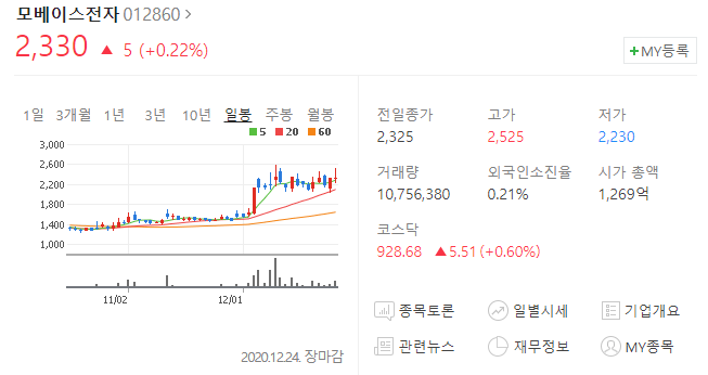 서연이앤씨 이미지