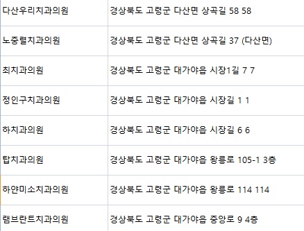 하얀미소치과의원 이미지
