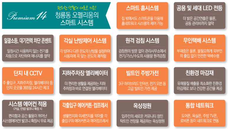 스마트난방시스템 이미지
