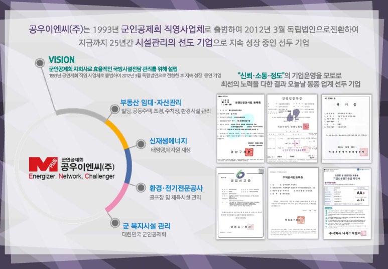 셀파이엔씨 이미지