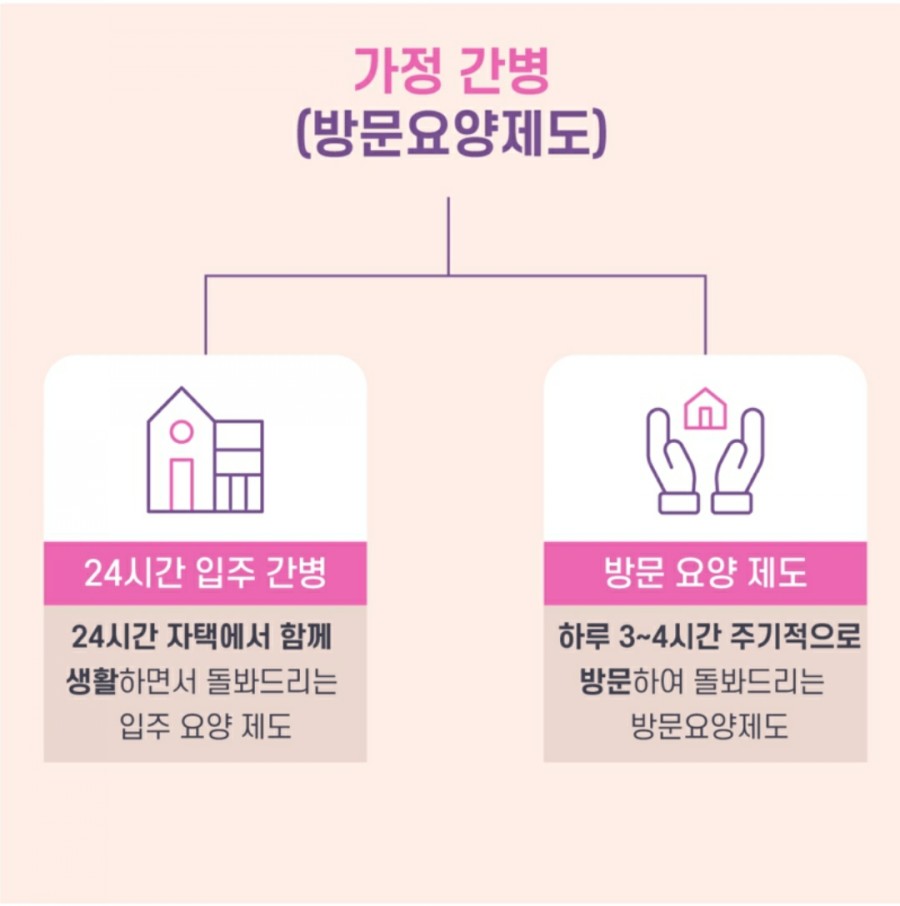 간병24 이미지