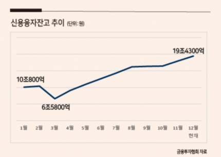로빈모바일 이미지