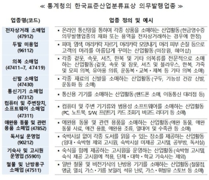 한복 소매업 이미지