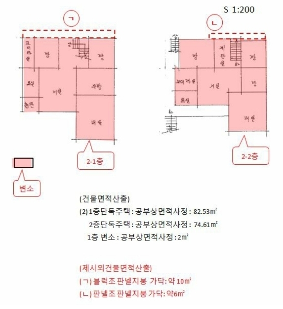 한서식자재마트 이미지