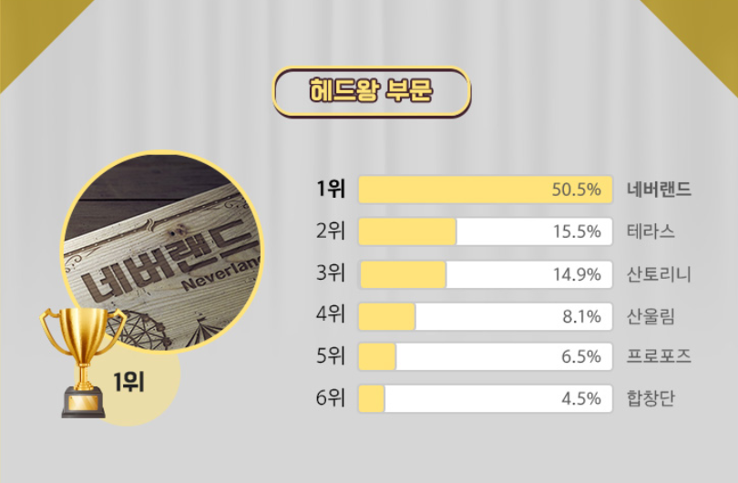 디자인디딤주 이미지