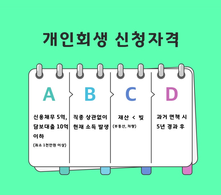 한아름법무사 이미지