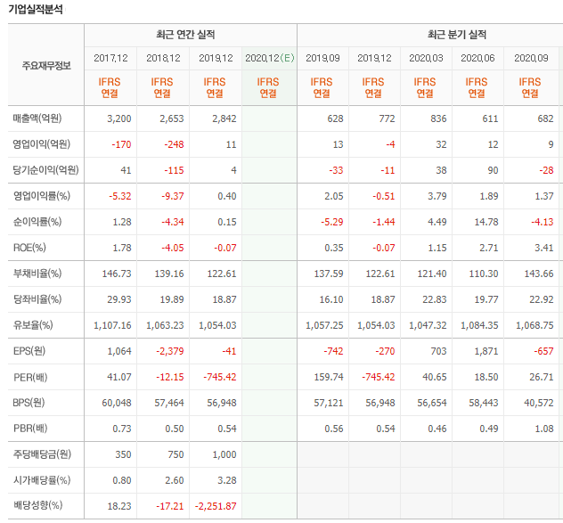 형제에너지 이미지