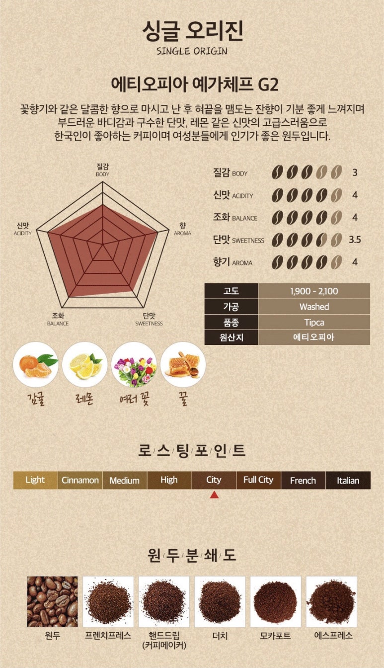 지커피 이미지
