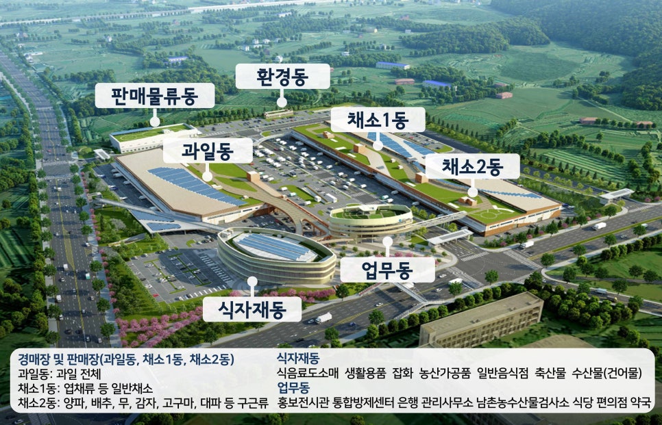 전망대농산물편의점 이미지