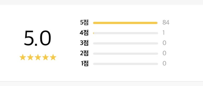 주실장참치 이미지