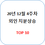 메디컬디엔에이 이미지