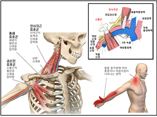 삼성한의원 이미지