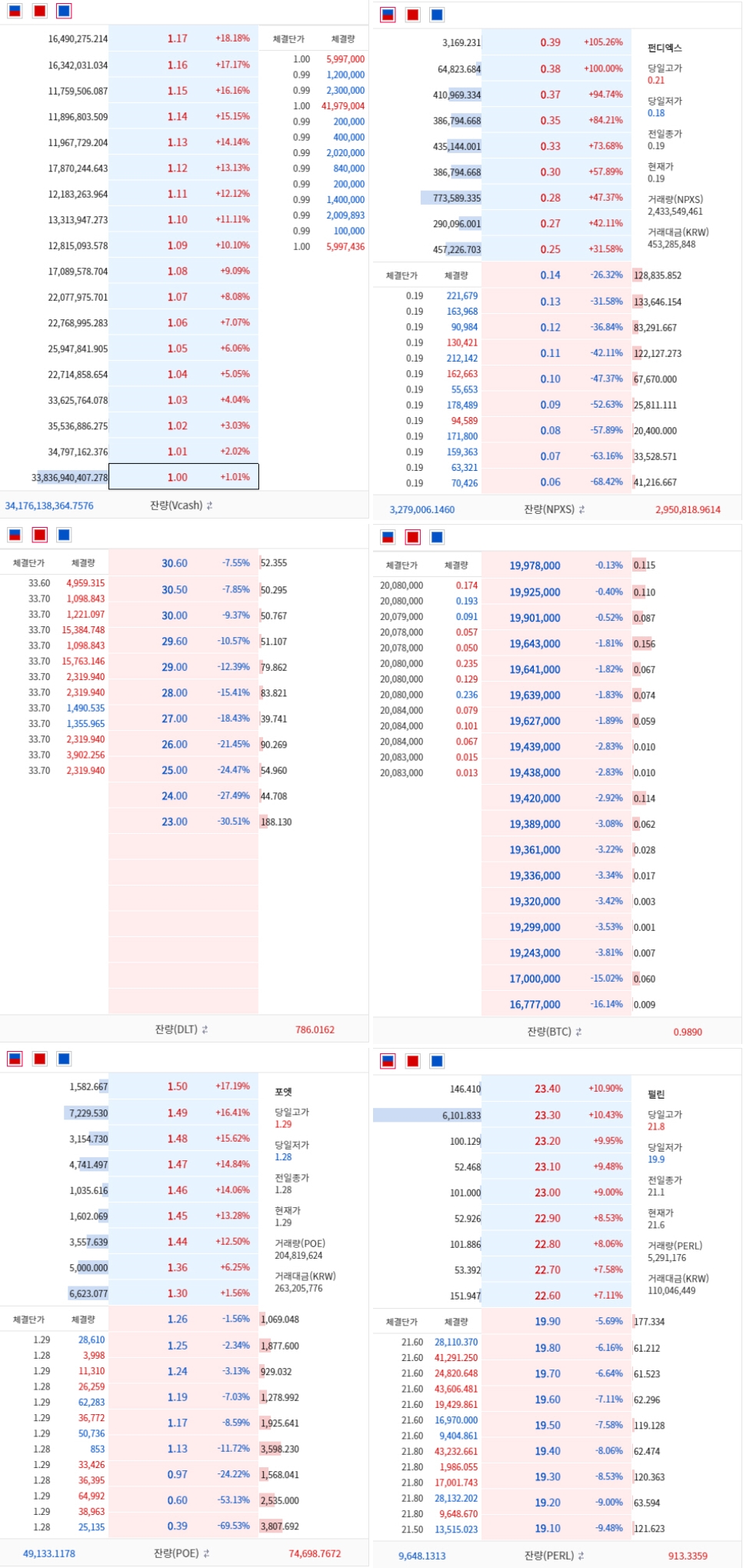비케이글로벌 이미지