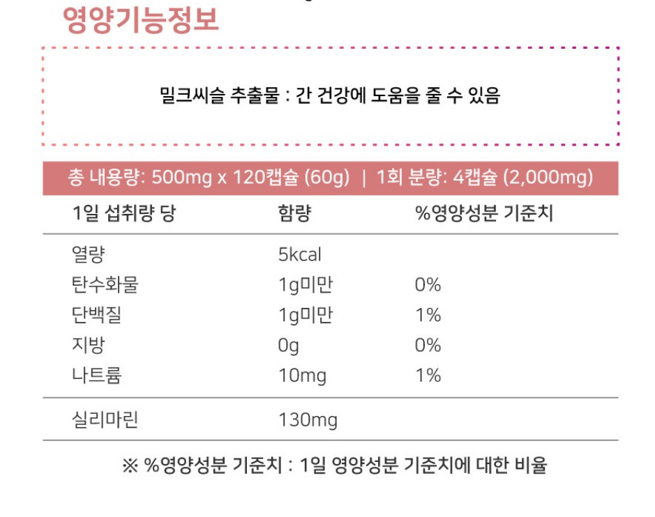 지노몰 이미지