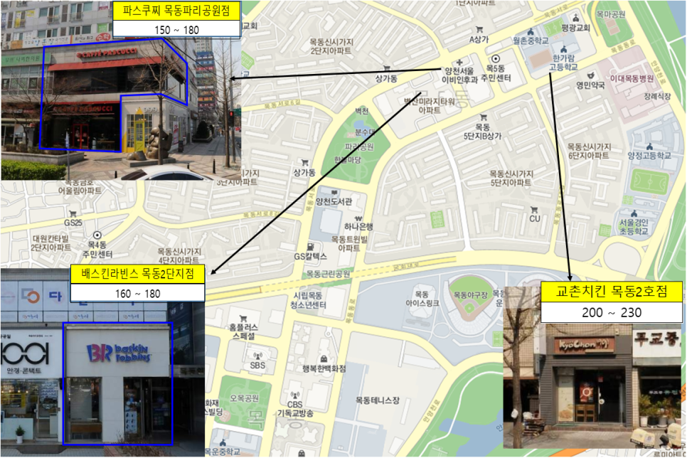 파스쿠찌목동파리공원점 이미지