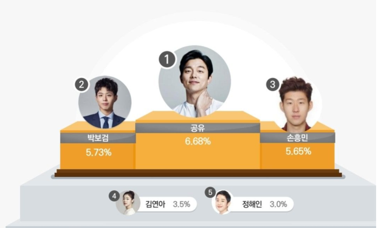 초코라떼 이미지