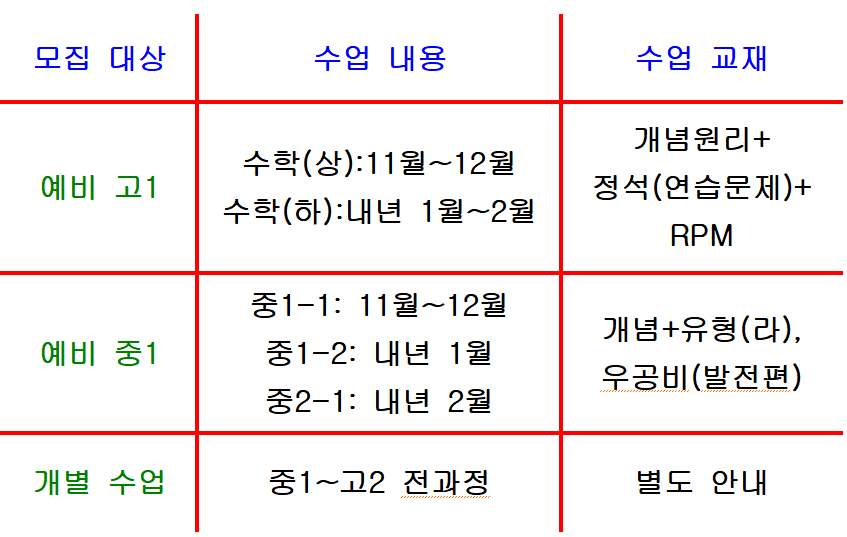 가우스교재 이미지