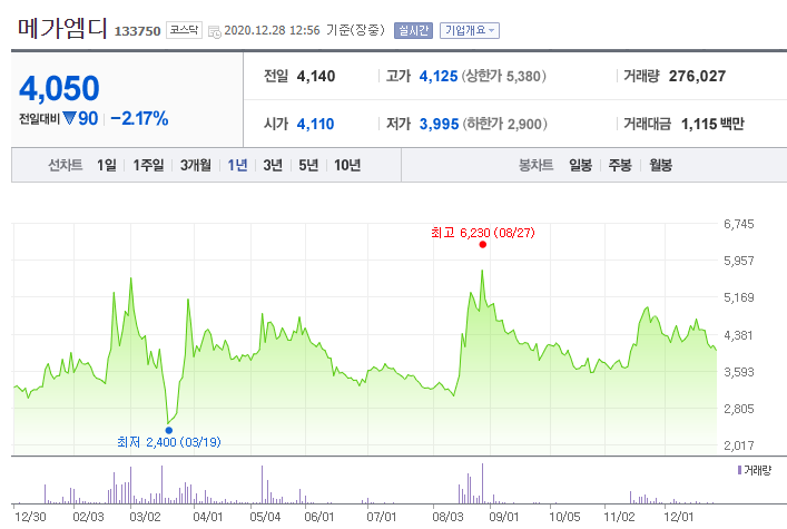 (주)와이비엠에듀 이미지