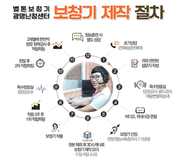 빛과소리연구소 이미지