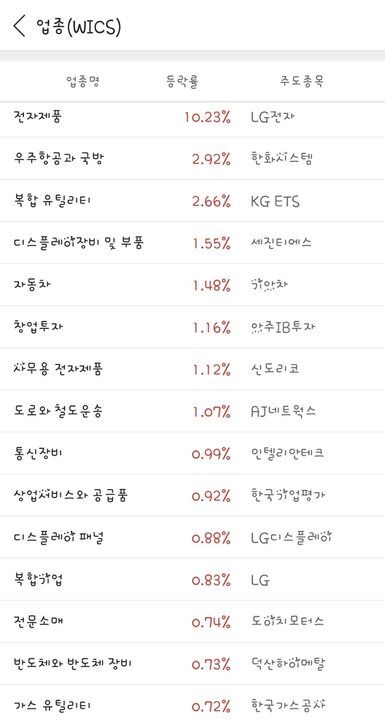 주식회사 김종학프로덕션 이미지