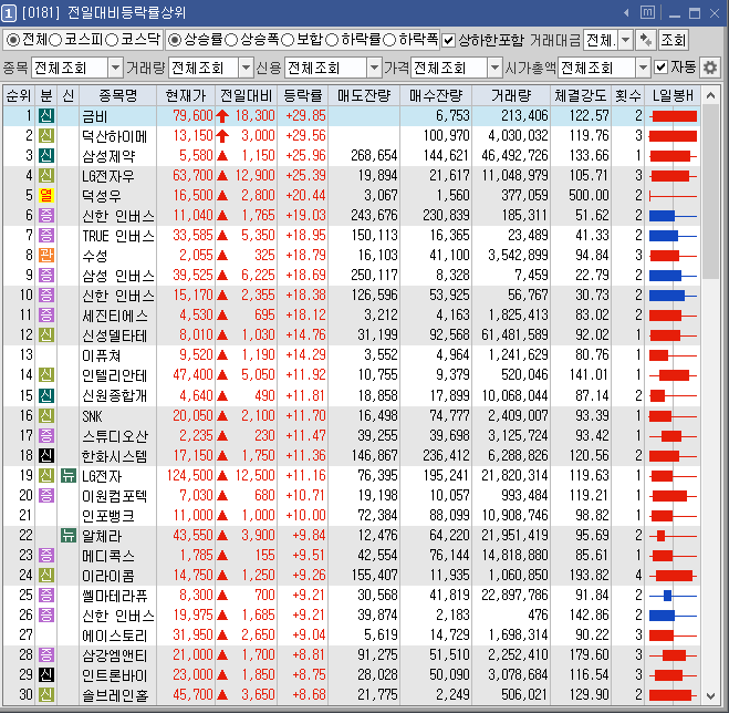 신성종합개발 이미지