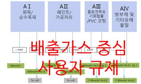 한국재활용 이미지