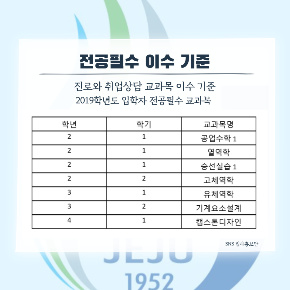 우주냉동;설비 이미지
