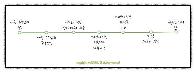 돈사돈2호점 이미지