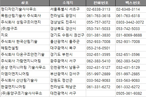주식회사 이엠이 이미지