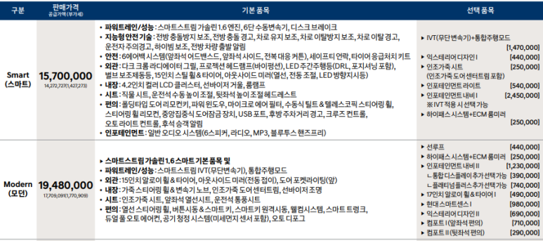 땡큐LPG 이미지