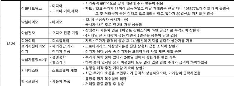 한바이오네트웍스 이미지