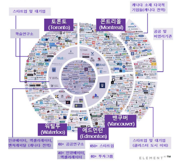유학디자인 이미지
