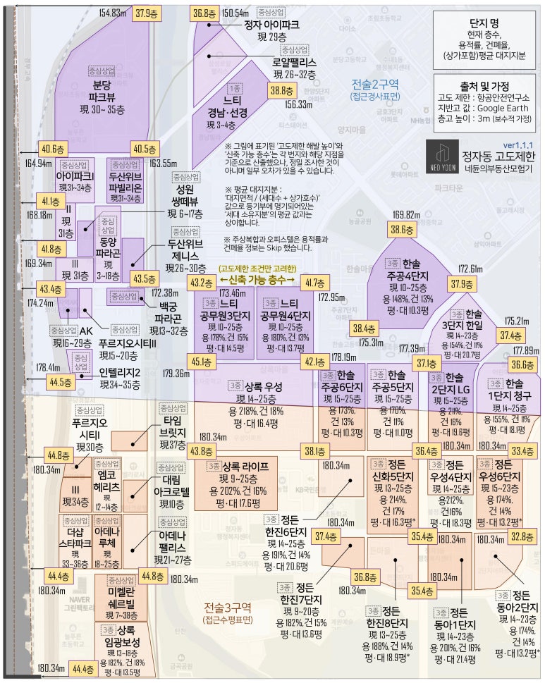 고도안전써비스 이미지