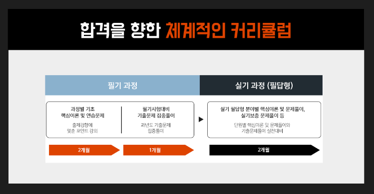 마스터냉동공조 이미지