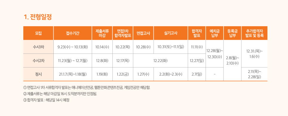 애니창아학원 이미지
