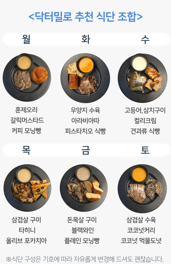 닥터밀로 이미지