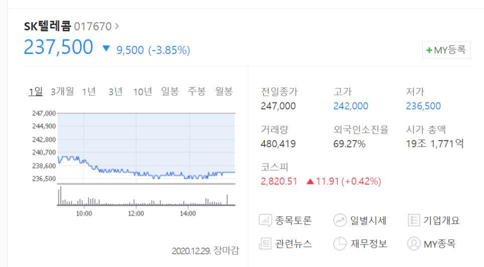 노아텔레콤 이미지