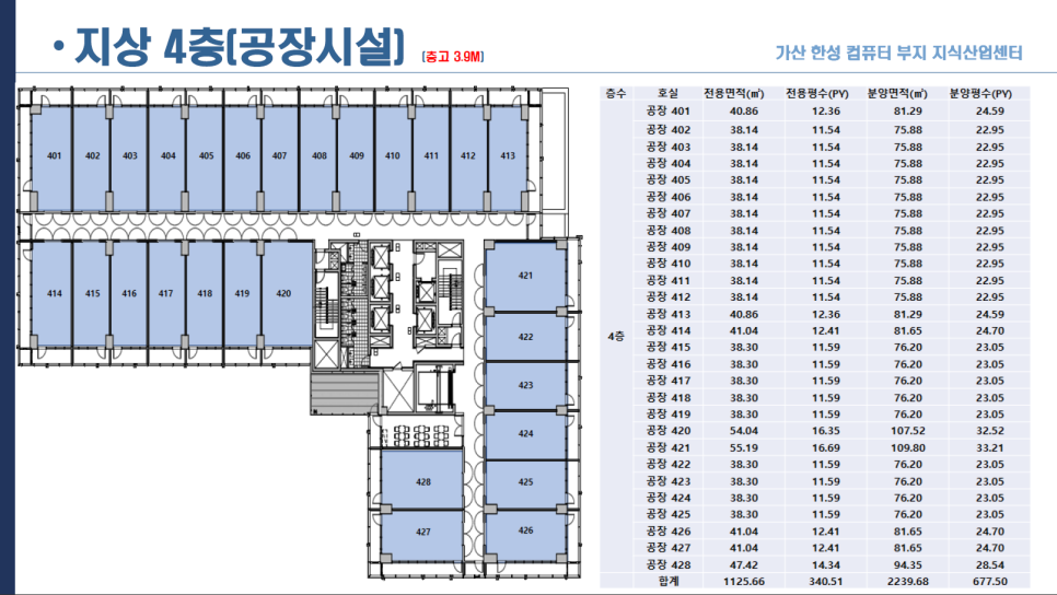 컴퓨터밸리 이미지