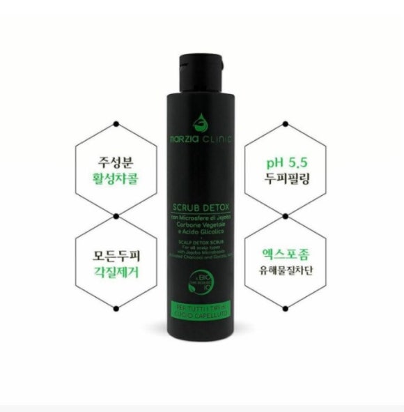 스킨존 이미지