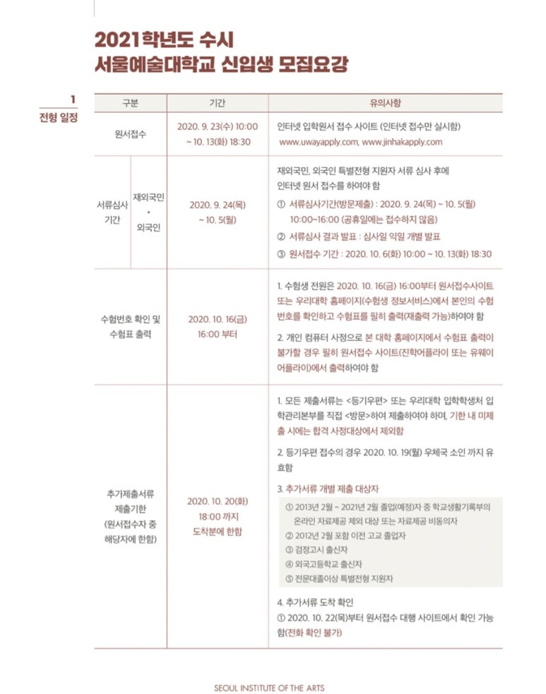 아이앤비음악학원 이미지