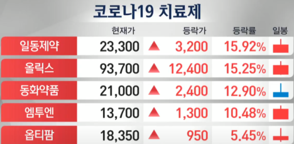 제이티테크 이미지