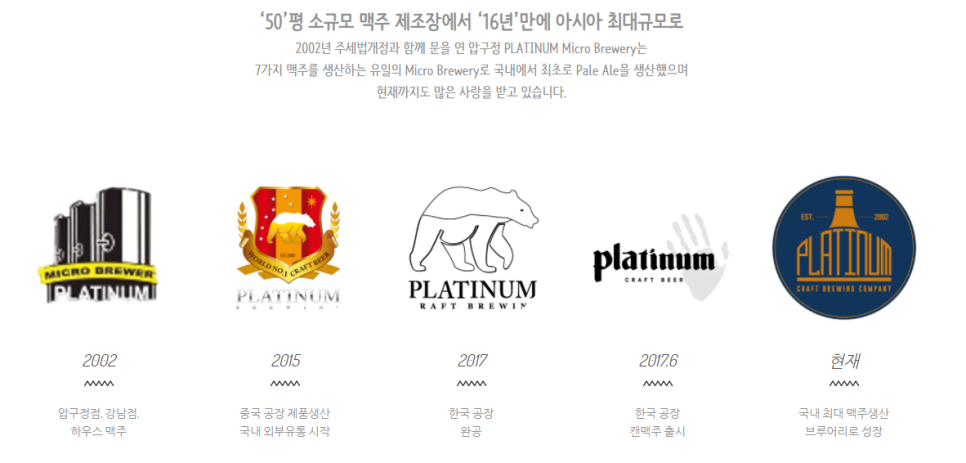 플래티넘맥주(주) 이미지