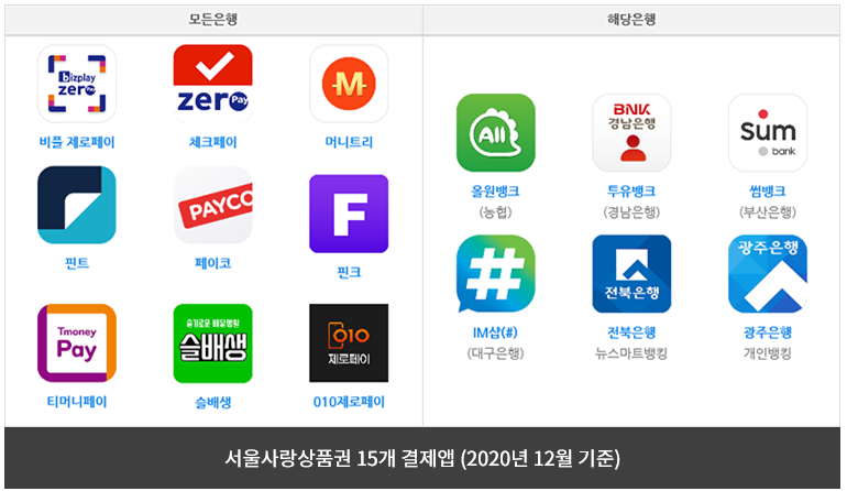 88노래연습장 이미지
