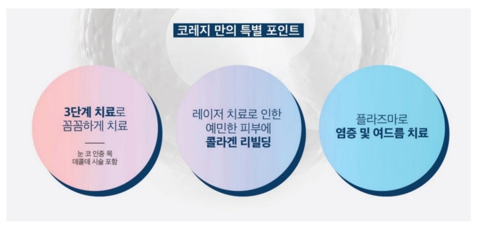 웰스피부과 이미지
