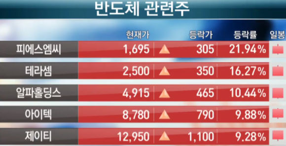 제이티테크 이미지