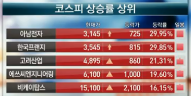 아남엔지니어링 이미지